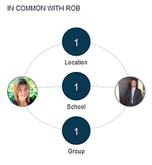 LinkedIn Connections