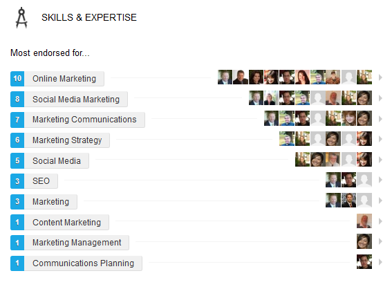 LinkedIn Endorsements